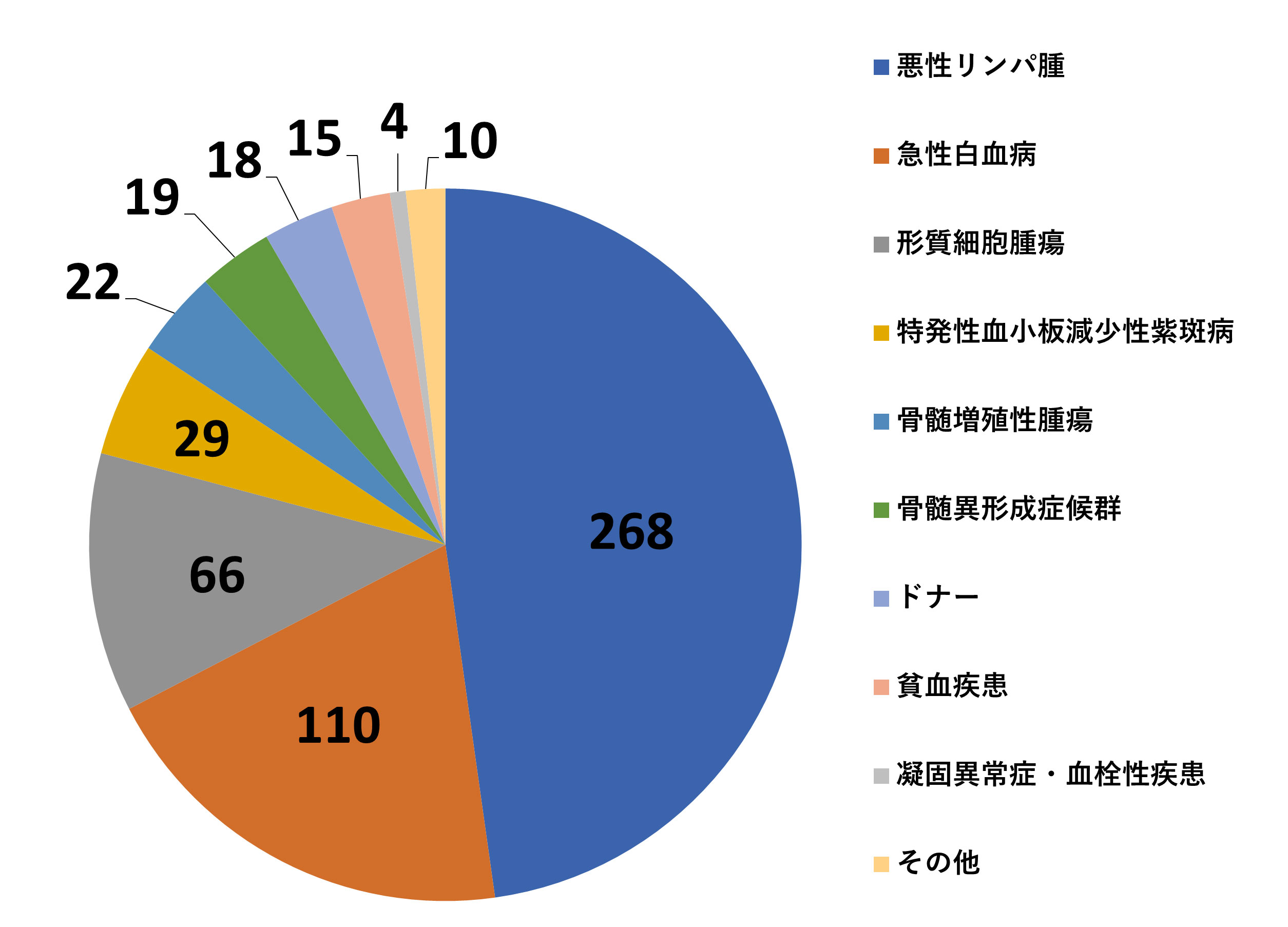 zisseki_ketsueki_24_01