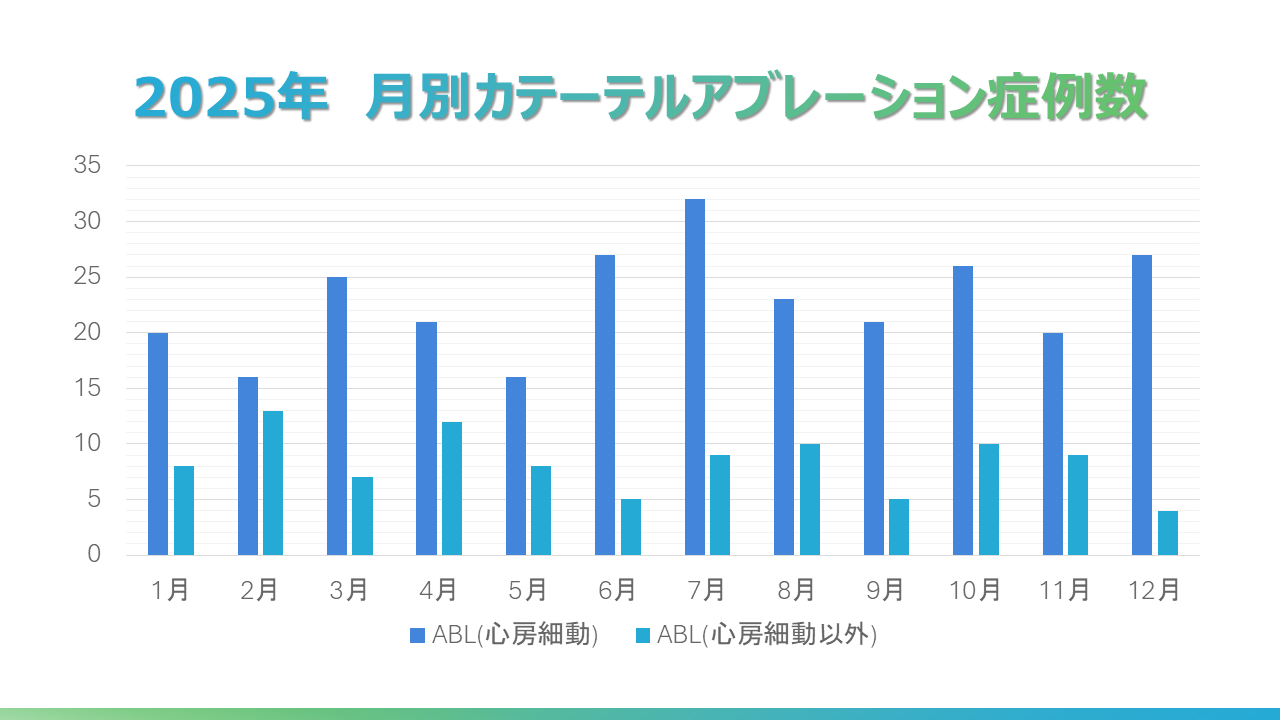 zisseki_jun_25_30