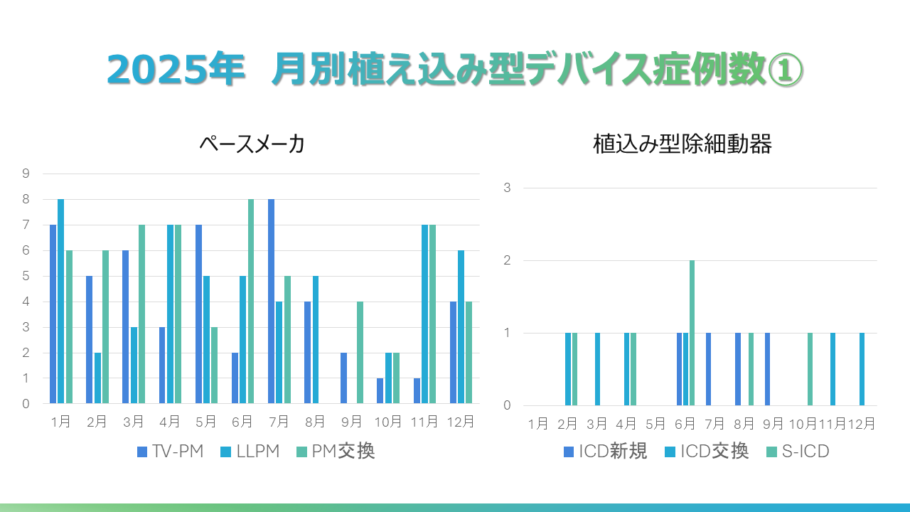 zisseki_jun_25_31
