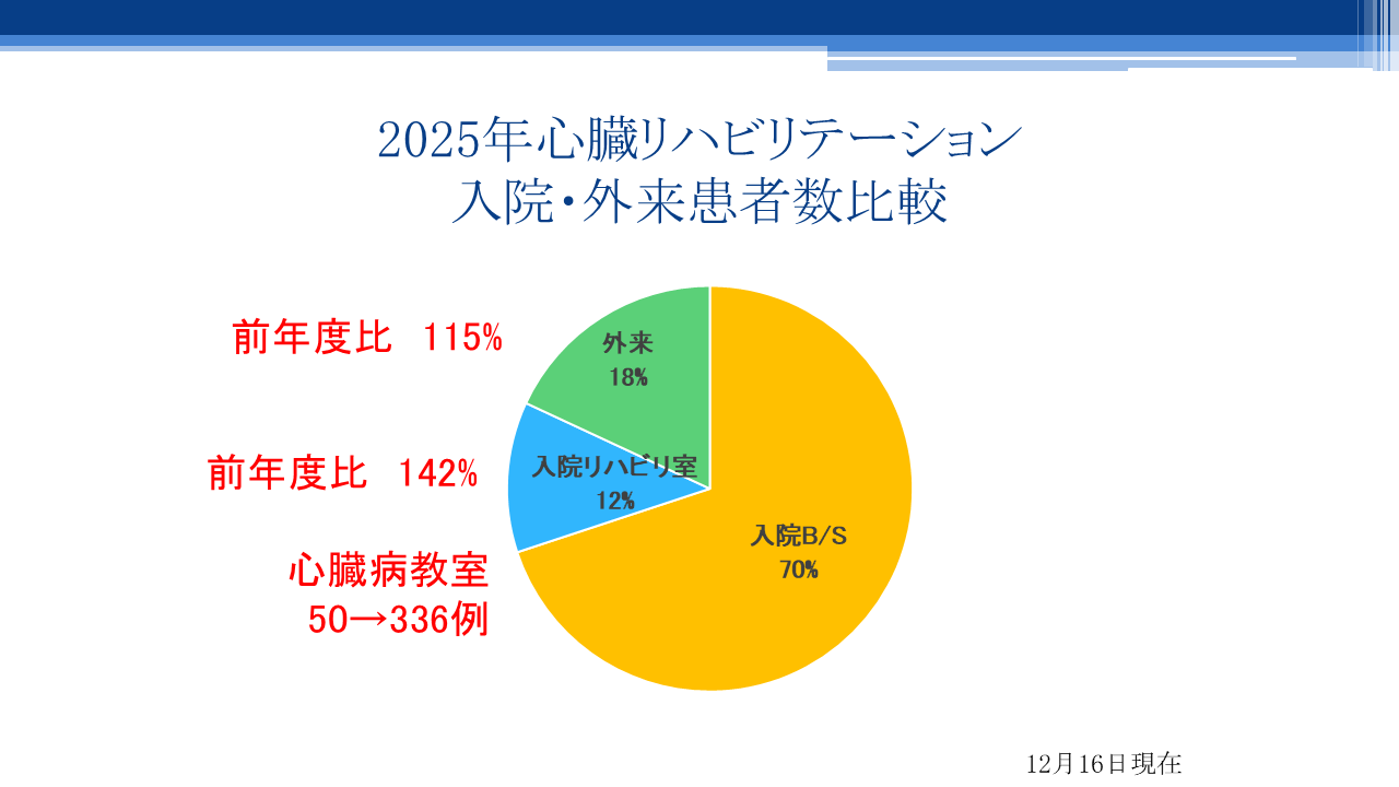 zisseki_jun_25_50