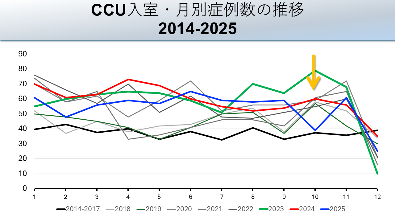 zisseki_jun_25_14