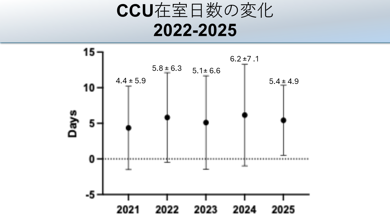 zisseki_jun_25_20