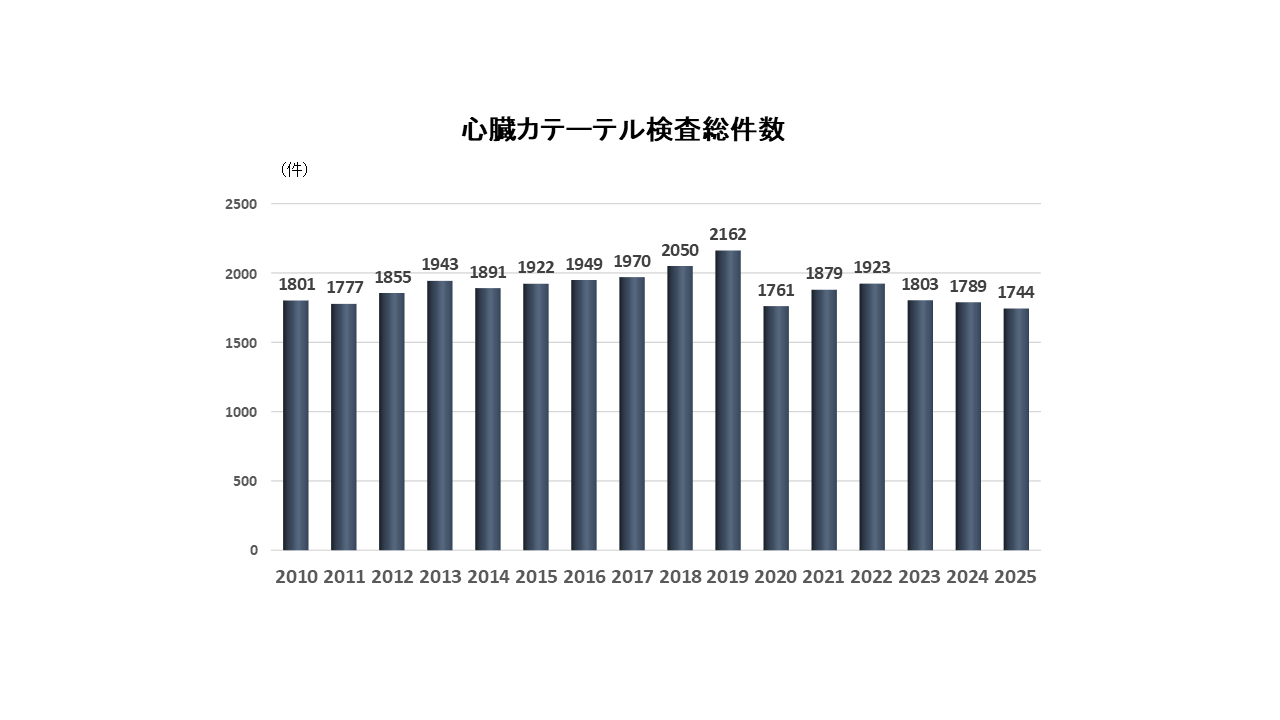 zisseki_jun_25_23