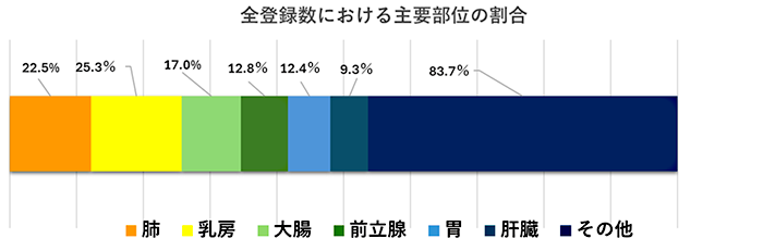 aboutG_03_2506