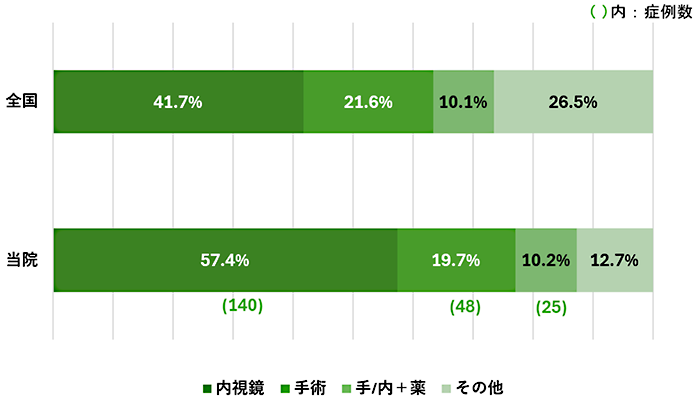 aboutG_13_2506