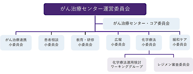 about_zu