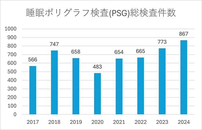 zisseki_suimin_2024_01