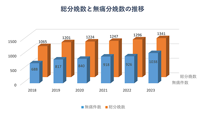 shusanki_result2023_01