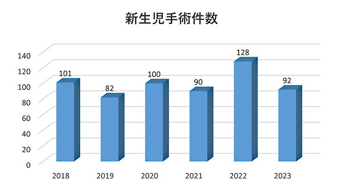 shusanki_result2023_04