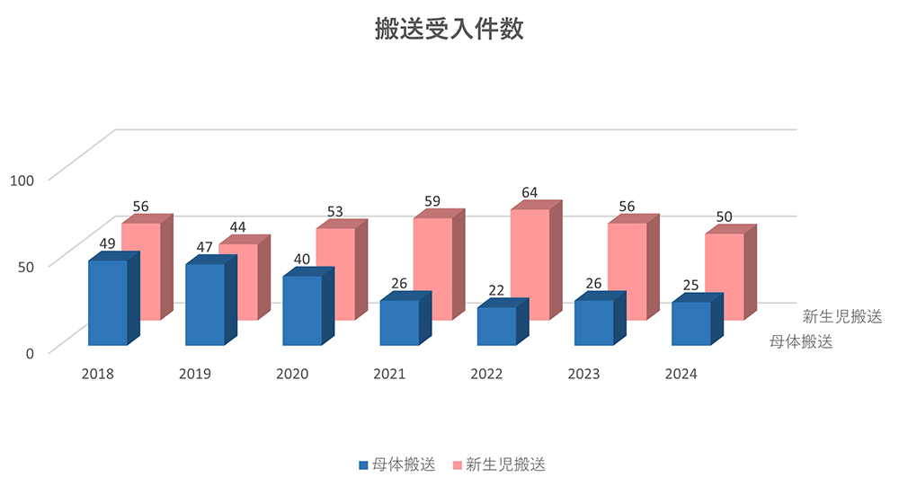 shusanki_result2024_03