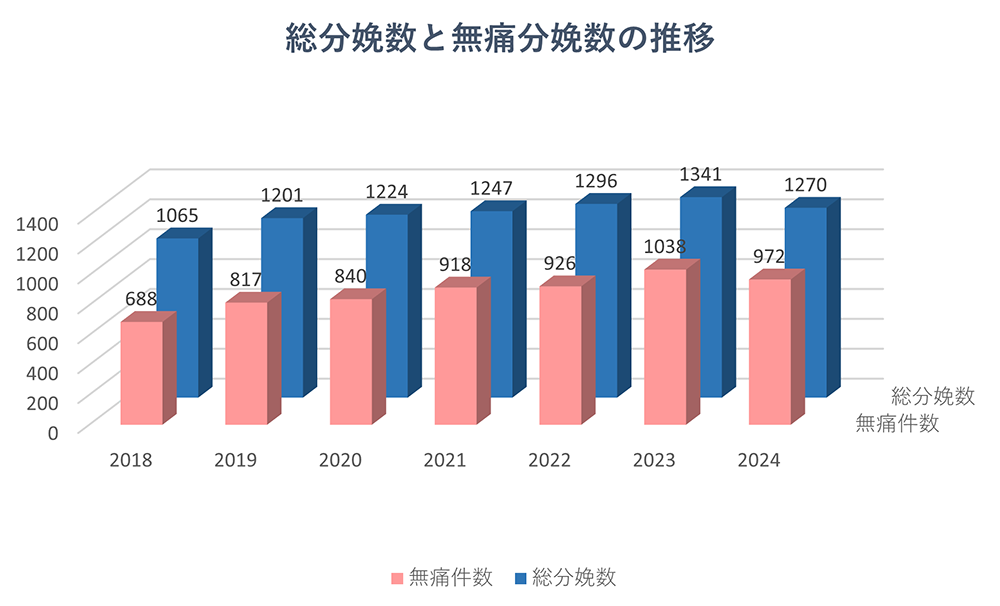 shusanki_result2024_01