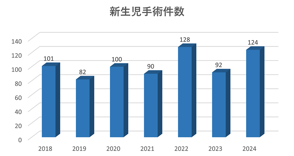 shusanki_result2024_04