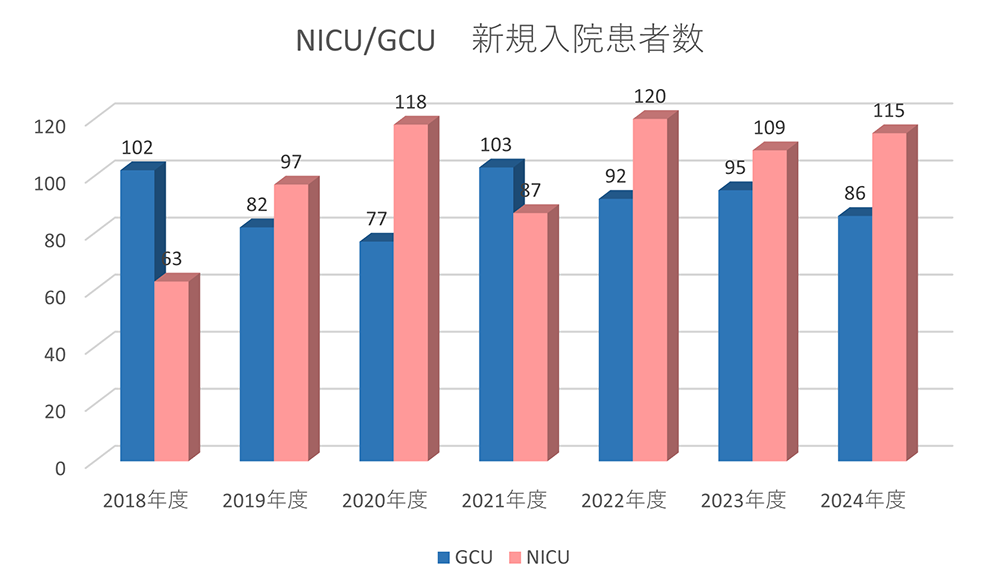 shusanki_result2024_02