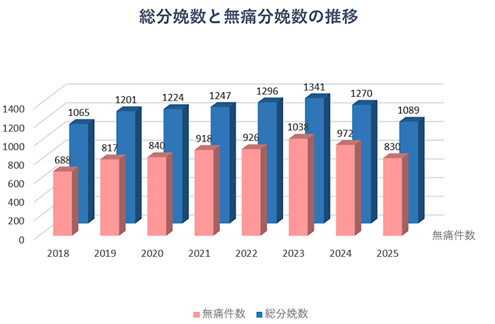 shusanki_result2025_01