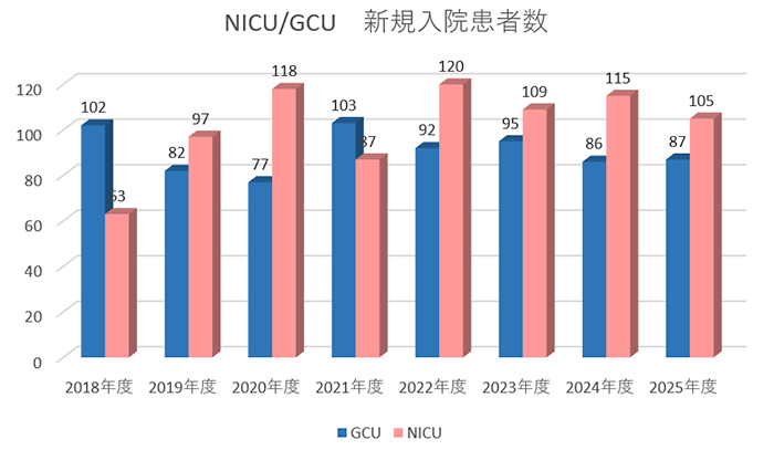 shusanki_result2025_02