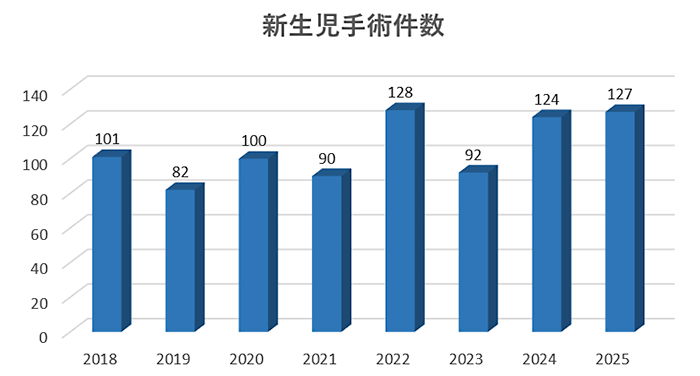shusanki_result2025_04