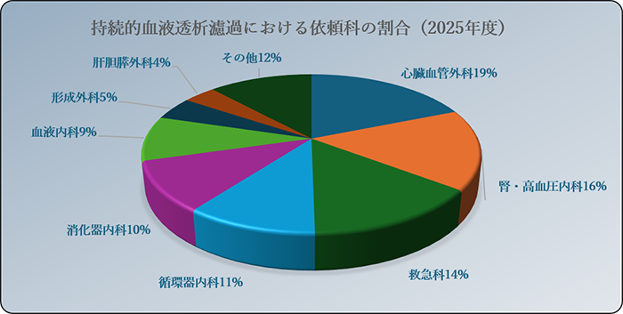bumon_2025_03