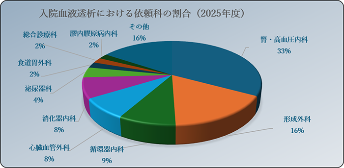 bumon_2025_02