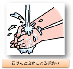 手指衛生（手洗い）の方法02