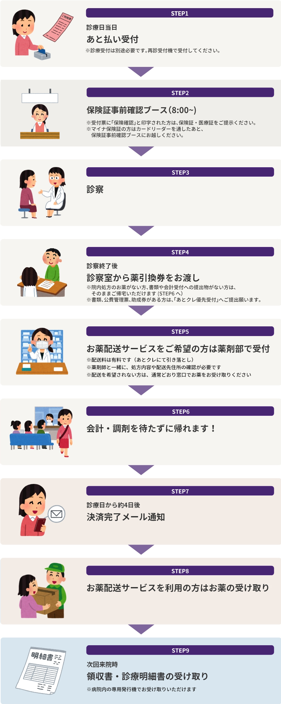 atokure_zu_2505