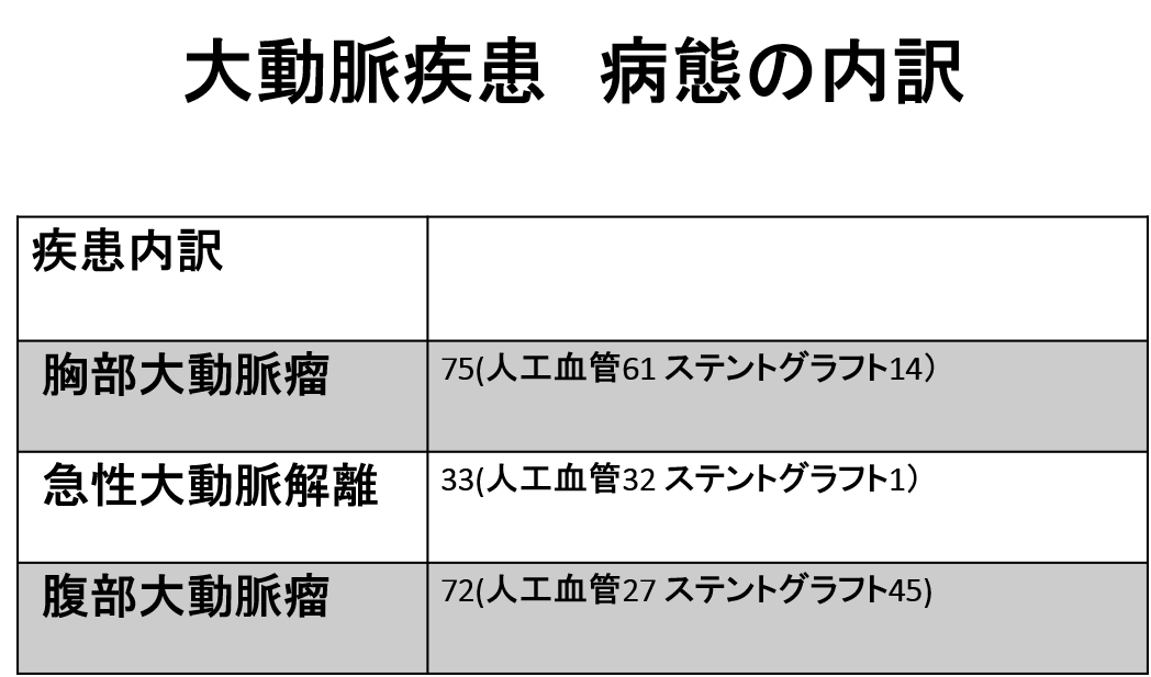 zisseki_shizo_2025_12