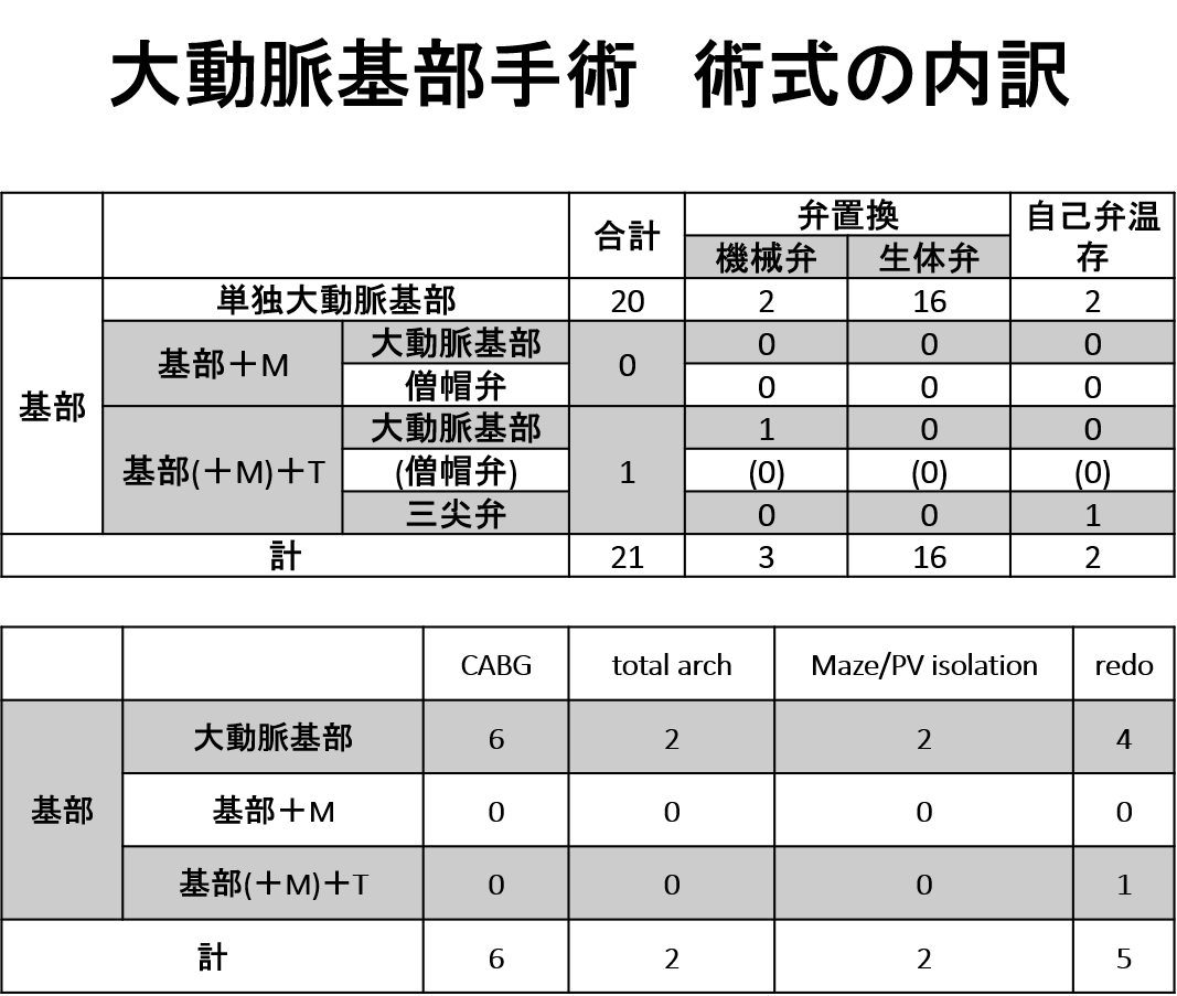 zisseki_shizo_2025_11