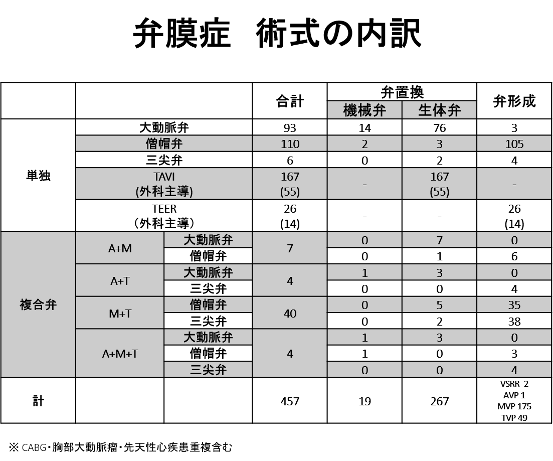 zisseki_shizo_2025_09