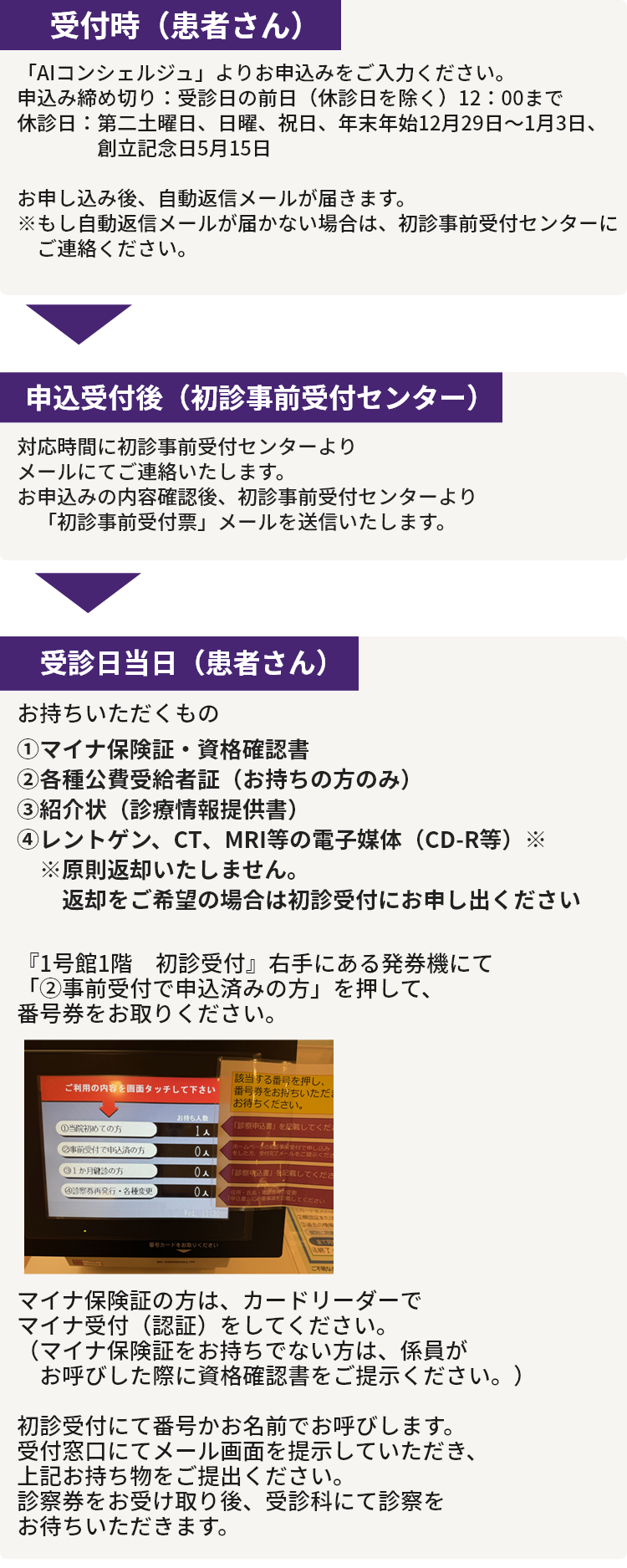 reservation_nagare_SP