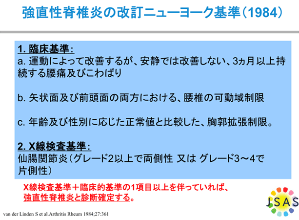 強直性脊椎炎の治療に手術は選択肢になりますか?