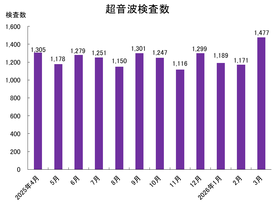 sinryo_chouonpa_2025