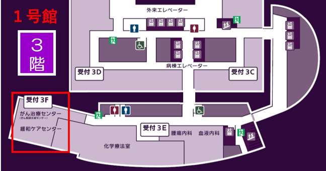 gunkaigogairai