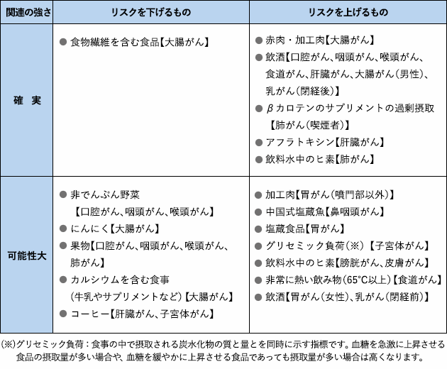 koukaikouza_32-2